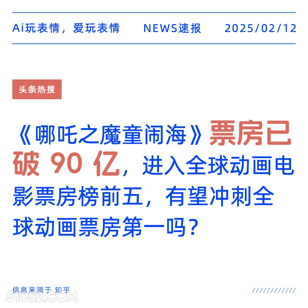 票房破90亿 2025年02月12日 新闻 头条热搜