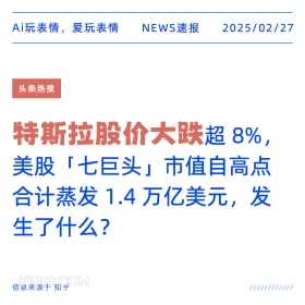 特斯拉股价大跌 2025年02月27日 新闻 头条热搜