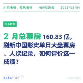 2月总票房 2025年03月04日 新闻 头条热搜