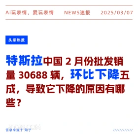 2025年03月07日 新闻 头条热搜 Ai玩表情，爱玩表情 NEWS速报 2025/03/07 头条热搜 特斯拉中国2月份批发销 量30688辆，环比下降五 成，导致它下降的原因有哪 些？ 信息来源于知乎 ////////////