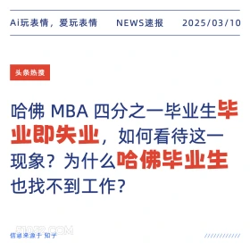 2025年03月10日 新闻 头条热搜 Ai玩表情，爱玩表情 NEWS速报 2025/03/10 头条热搜 哈佛【 MBA四分之一毕业生毕 业即失业，如何看待这一 现象？为什么哈佛毕业生 也找不到工作？ 信息来源于知乎 ////////////