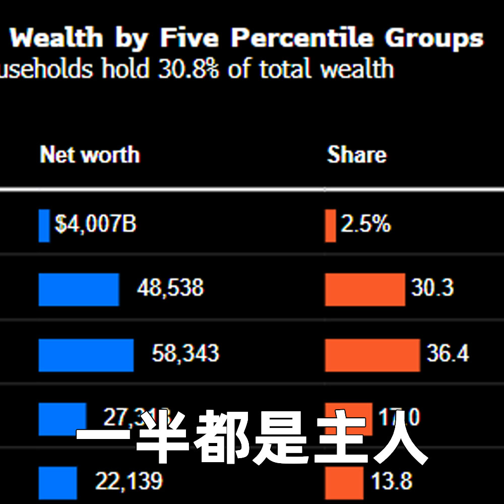 基尼系数表情包_超清下载一键转发- AI玩表情| 51052.com