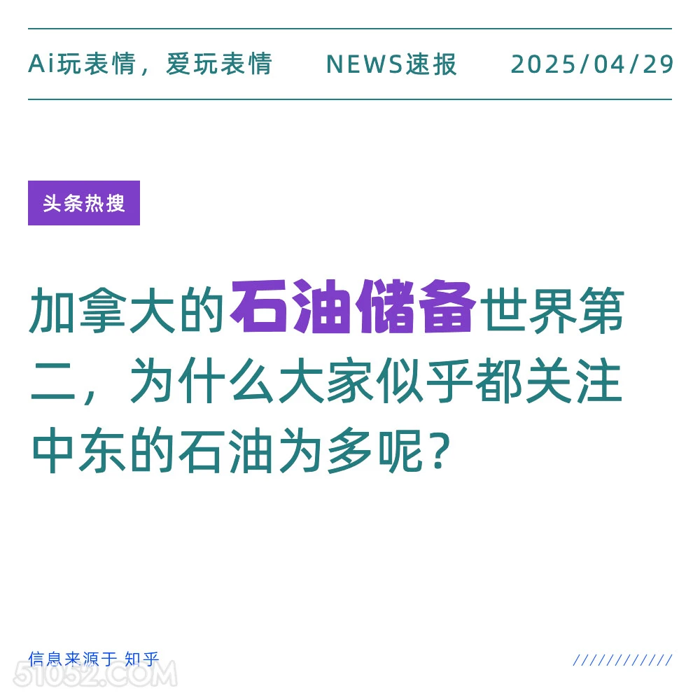 石油储备 2025年04月29日 新闻 头条热搜