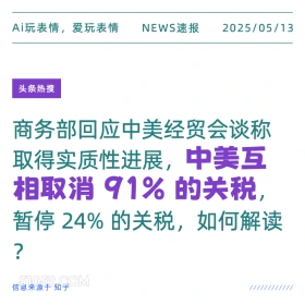 2025年05月13日 新闻 头条热搜 Ai玩表情，爱玩表情 NEWS速报 2025/05/13 头条热搜 商务部回应中美经贸会谈称 取得实质性进展， 中美互 相取消91%的关税， 暂停24%的关税，如何解读 ? 信息来源于知乎 ////////////