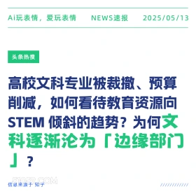2025年05月13日 新闻 头条热搜 Ai玩表情，爱玩表情 NEWS速报 2025/05/13 头条热搜 高校文科专业被裁撤、预算 削减，如何看待教育资源向 STEM 倾斜的趋势？为何文 科逐渐沦为「边缘部门 ? 信息来源于知乎 ////////////