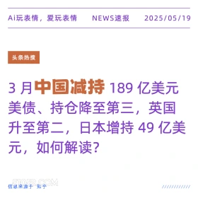 中国减持 2025年05月19日 新闻 头条热搜