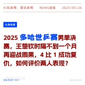 多哈世乒赛 2025年05月26日 新闻 头条热搜