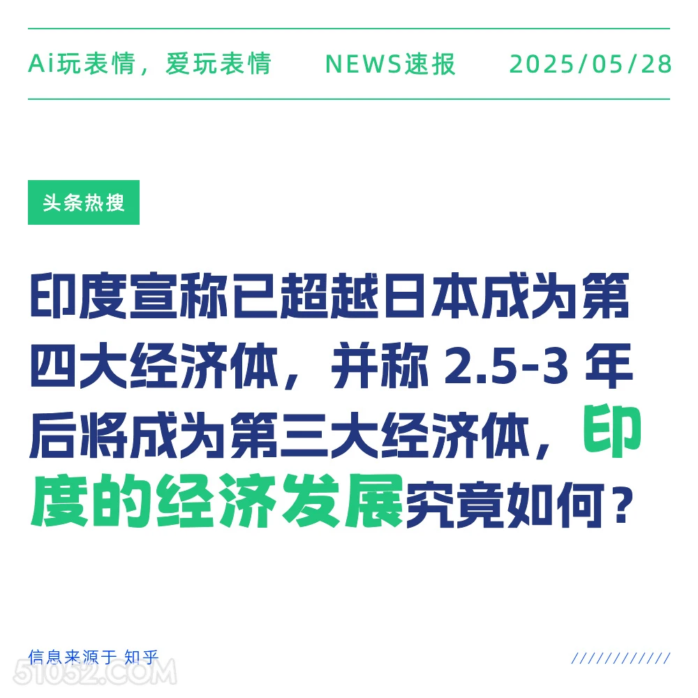 印度的经济发展 2025年05月28日 新闻 头条热搜