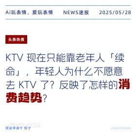 头条热搜 2025年05月28日 新闻 头条热搜