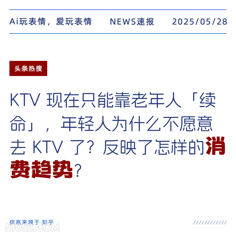 消费趋势 2025年05月28日 新闻 头条热搜