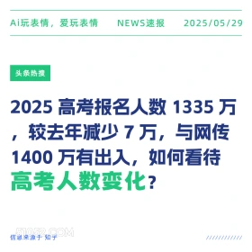 高考人数变化 2025年05月29日 新闻 头条热搜