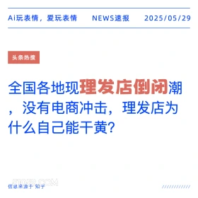 头条热搜 2025年05月29日 新闻 头条热搜
