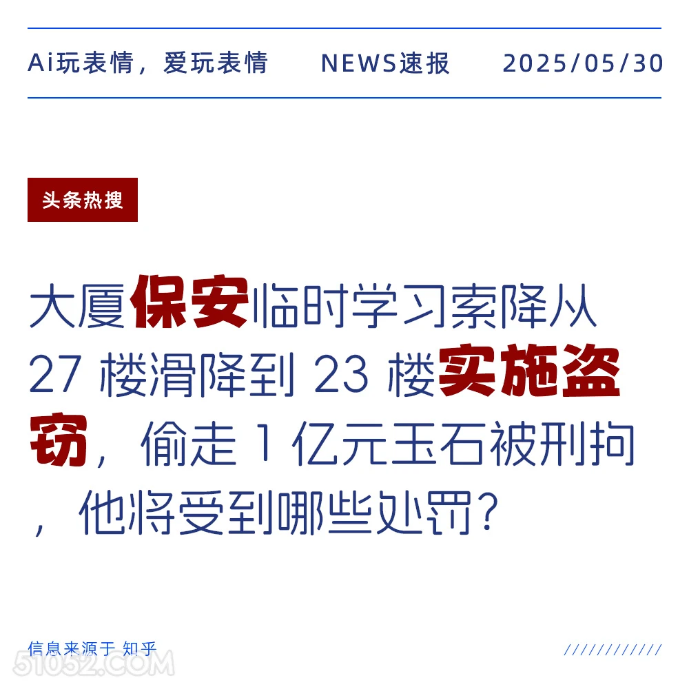 保安实施盗窃 2025年05月30日 新闻 头条热搜