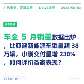 车企5月销量 2025年06月03日 新闻 头条热搜