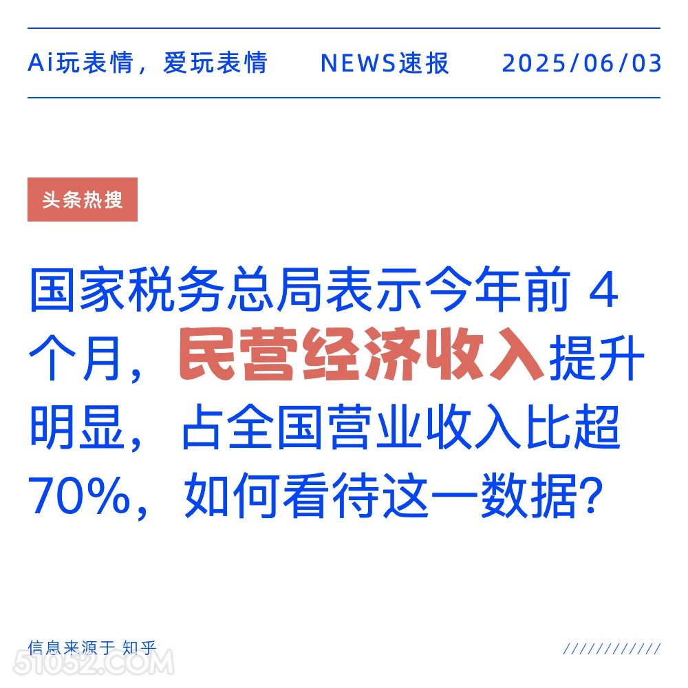 民营经济收入 2025年06月03日 新闻 头条热搜