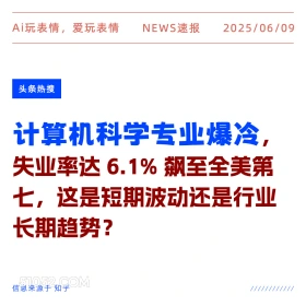 计算机科学爆冷 2025年06月09日 新闻 头条热搜
