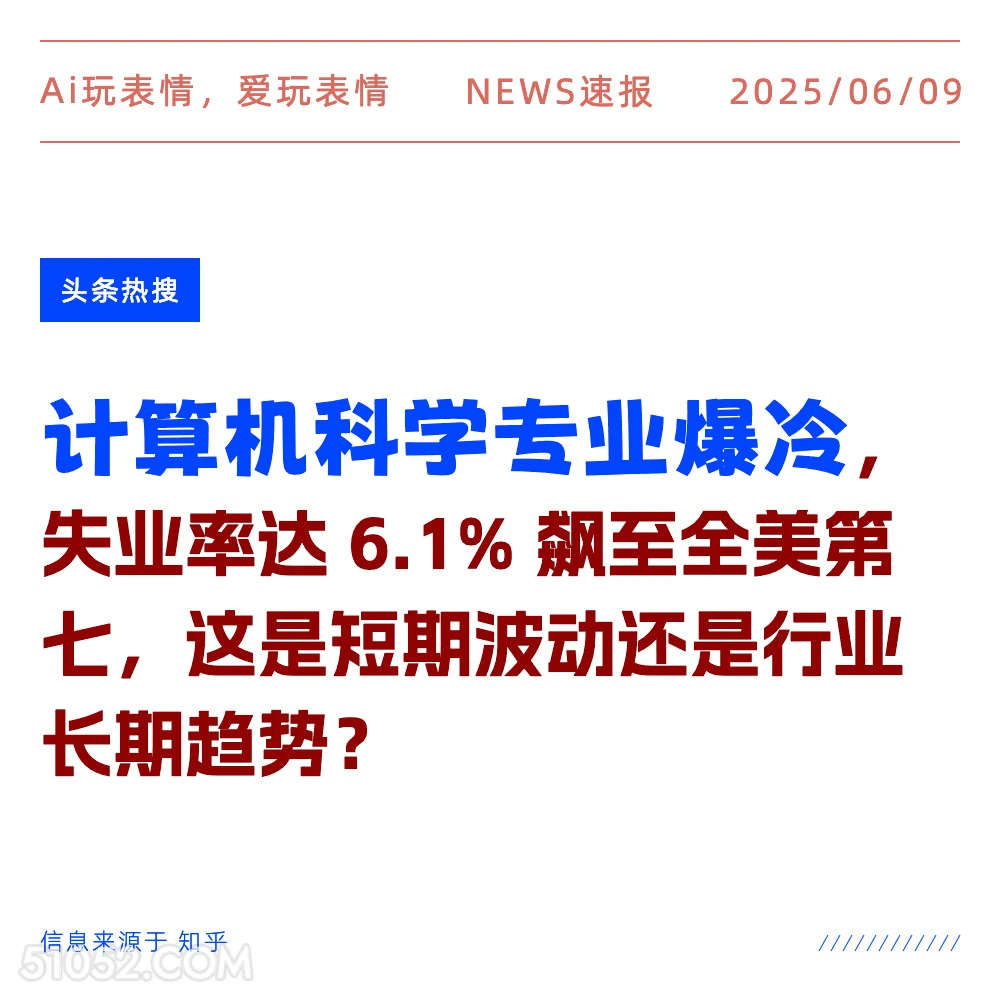 计算机科学爆冷 2025年06月09日 新闻 头条热搜