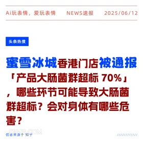 蜜雪冰城被通报 2025年06月12日 新闻 头条热搜