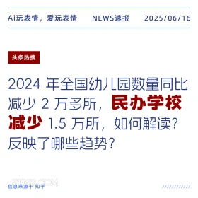 民办学校减少 2025年06月16日 新闻 头条热搜