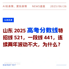高考分数线 2025年06月26日 新闻 头条热搜