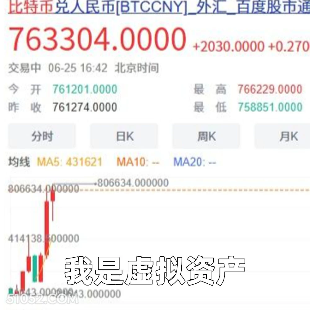 我是虚拟资产 2025年06月26日 恶搞 恶搞新闻 虚拟货币