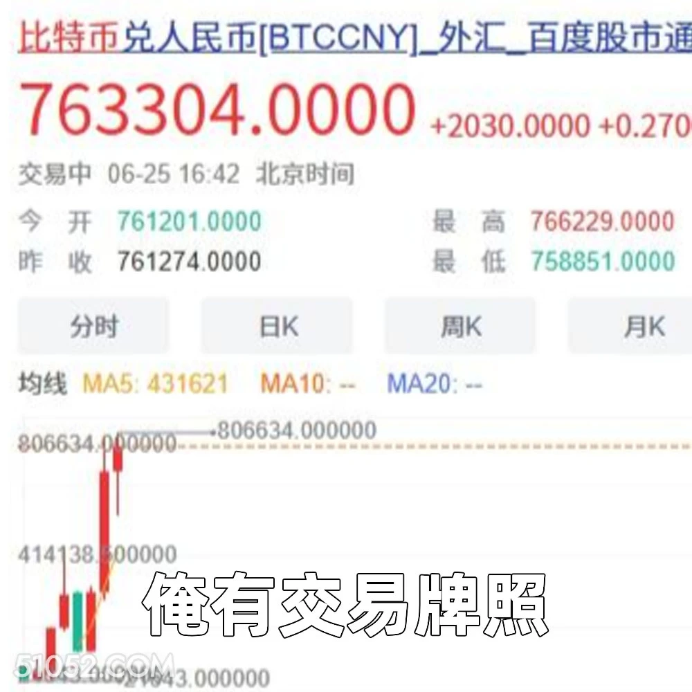 俺有交易牌照 2025年06月26日 恶搞 恶搞新闻 虚拟货币