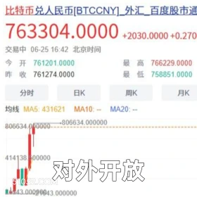 对外开放 2025年06月26日 恶搞 恶搞新闻 虚拟货币