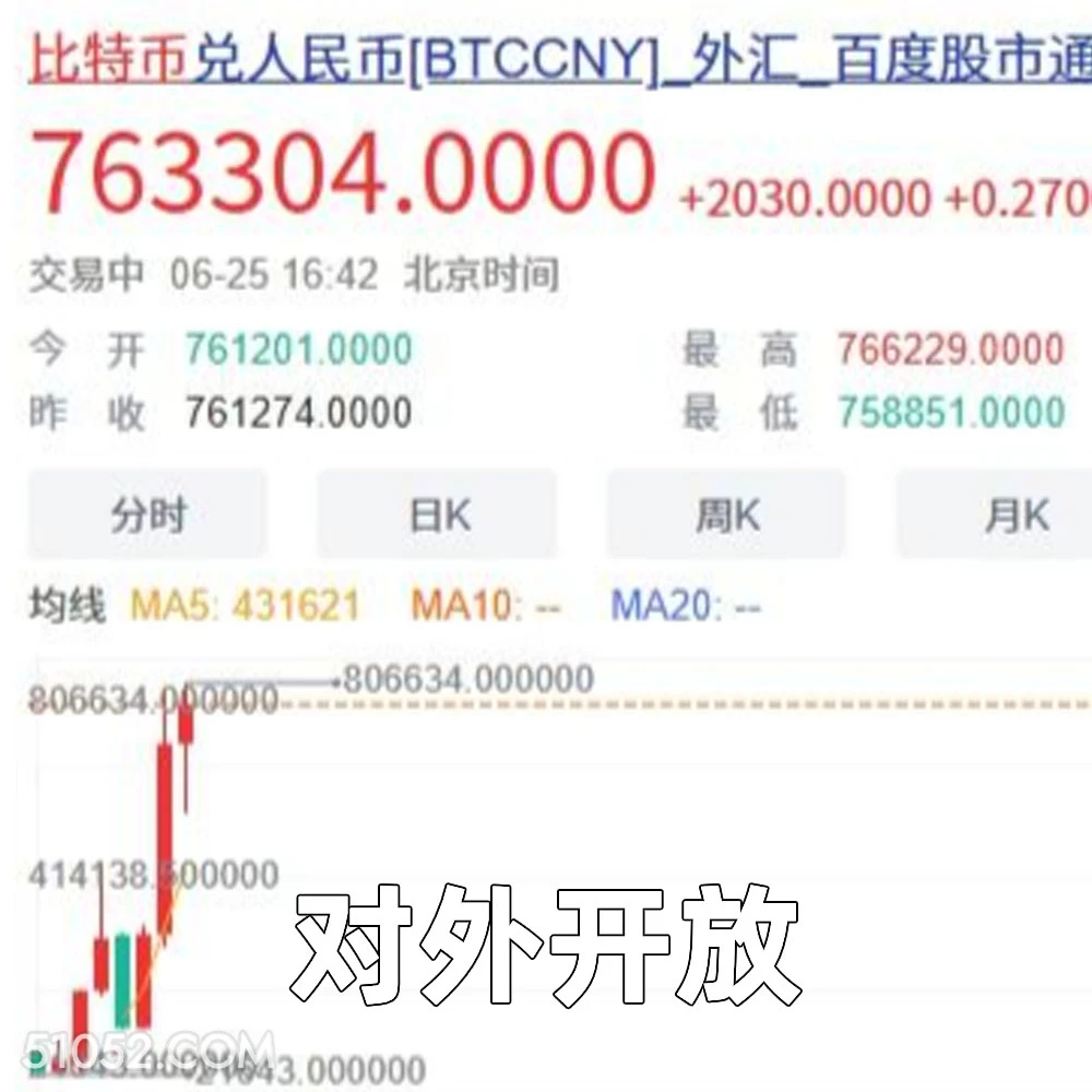 对外开放 2025年06月26日 恶搞 恶搞新闻 虚拟货币