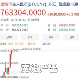 宽进严出 2025年06月26日 恶搞 恶搞新闻 虚拟货币
