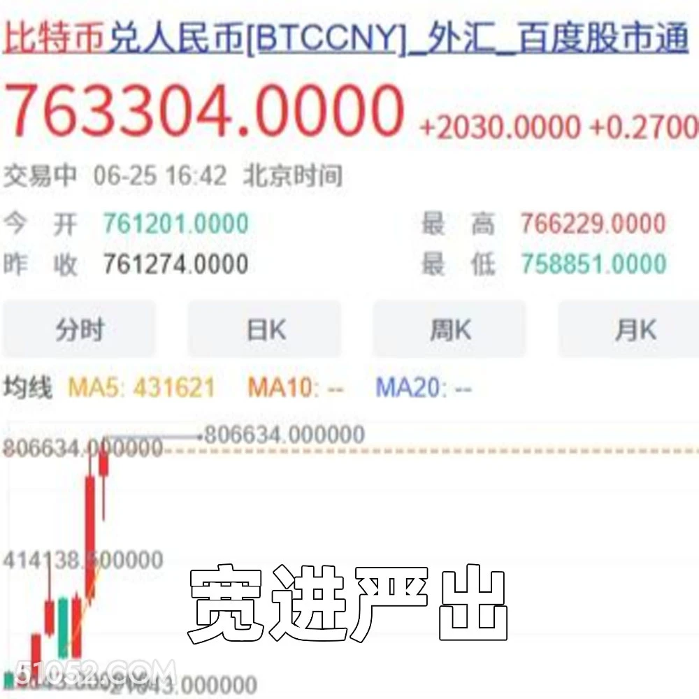 宽进严出 2025年06月26日 恶搞 恶搞新闻 虚拟货币
