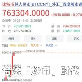 合法炒币时代 2025年06月26日 恶搞 恶搞新闻 虚拟货币