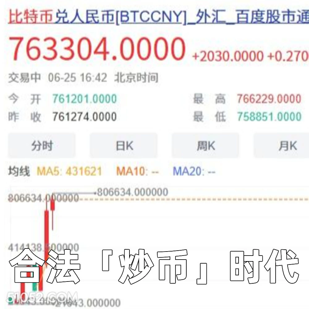 合法炒币时代 2025年06月26日 恶搞 恶搞新闻 虚拟货币