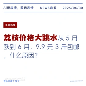 荔枝价格大跳水 2025年06月30日 新闻 头条热搜