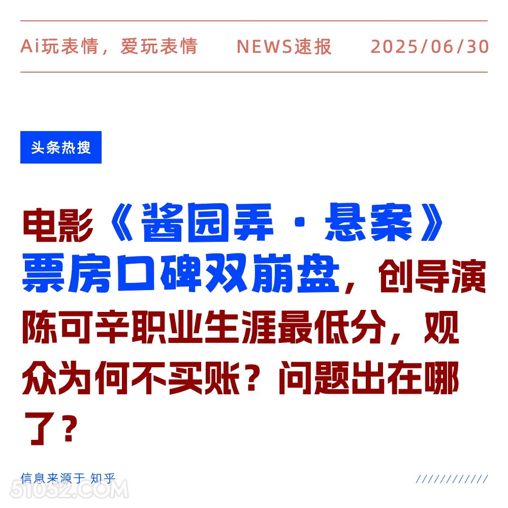 电影票房口碑双崩盘 2025年06月30日 新闻 头条热搜