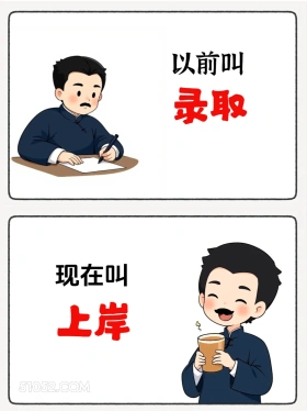 很火的网络新名词 鲁迅 网络新名词 有梗 搞笑文案